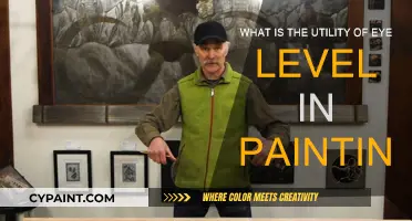 Eye Level in Painting: Creating a Realistic Perspective