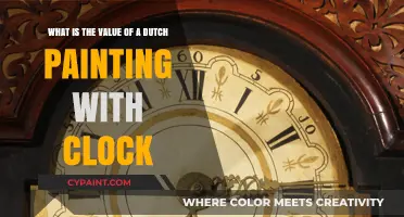 Timeless Treasures: Unveiling the Value of Dutch Paintings with Clocks