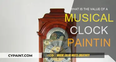 The Intriguing Value of Musical Clock Paintings