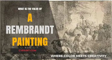Unveiling the Priceless Legacy of Rembrandt's Masterpieces