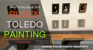 Toledo's Paintings: What's the Real Value?