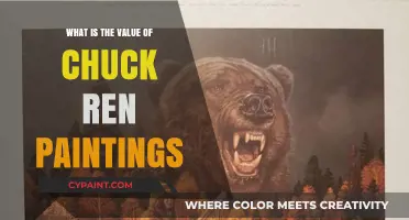 Exploring the Artistic and Monetary Value of Chuck Ren Paintings