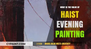 Exploring the Artistic and Monetary Value of Haist Evening Painting