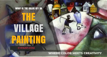 Unveiling the Mystery: The Value of 'I' in the Village Painting