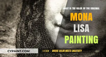 Unraveling the Priceless Mystery: The True Value of the Mona Lisa