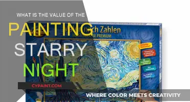 The Priceless Value of Van Gogh's Starry Night