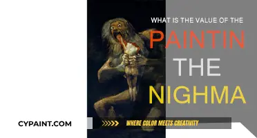 The Nightmare's Value: A Priceless Work of Art