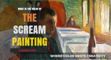 The Scream Painting: Unveiling Its Priceless Artistic and Historical Value