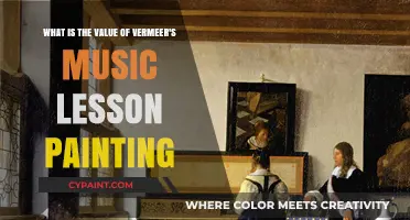 Exploring the Priceless Value of Vermeer's 'Music Lesson' Masterpiece