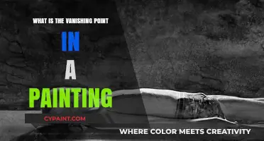 Understanding the Vanishing Point: A Key Element in Painting Composition