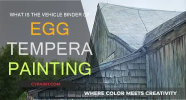 Egg Tempera: Binder Basics for Artists