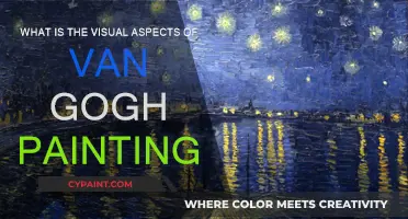 Exploring Van Gogh's Visual Style