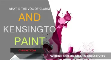 Clarke and Kensington Paint: Understanding VOC Levels