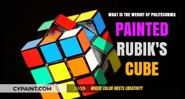 Exploring the Weight of a Politechnika Painted Rubik's Cube