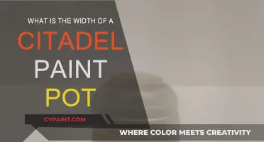 Citadel Paint Pot Width: A Comprehensive Guide