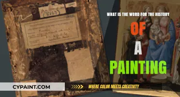 Unveiling the Past: The Fascinating History Behind Paintings