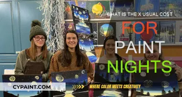 The Cost of Paint Nights: How Much to Shell Out?