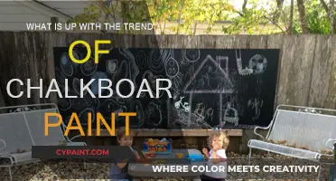 Chalkboard Paint: Why This Trend is Here to Stay
