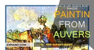 Exploring Van Gogh's Masterpieces in Auvers-sur-Oise