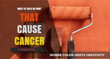 VOCs in Paint: Understanding Cancer-Causing Chemicals and Health Risks