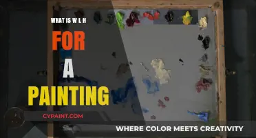 Understanding W L H Dimensions for Paintings: A Comprehensive Guide