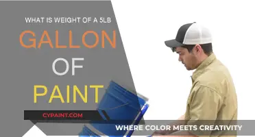 How Heavy is that Paint Can?