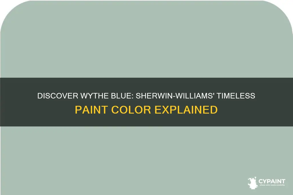what is wythe blue in sherwin-williams paint
