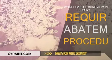 Understanding Chromium Levels in Paint: When to Abate?
