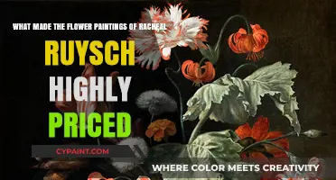 The Art Market's Darling: Rachel Ruysch's Priceless Floral Masterpieces