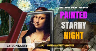 Unveiling Van Gogh's Starry Night: Inspiration Behind the Masterpiece