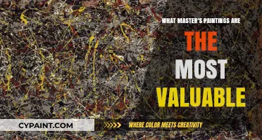 Most Valuable Master's Paintings: Priceless Artworks Shaping History