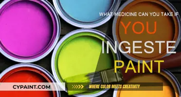 Emergency Treatment for Paint Ingestion