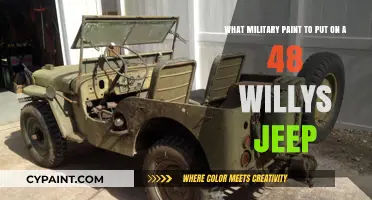 Restoring Authenticity: Choosing the Right Military Paint for Your 48 Willys Jeep