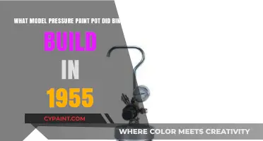 Binks' 1955 Innovation: The Model Pressure Paint Pot Revolution