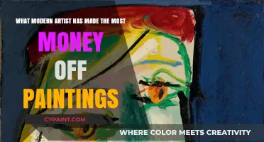 The Lucrative Brushstrokes: Top-Earning Modern Artists Revealed