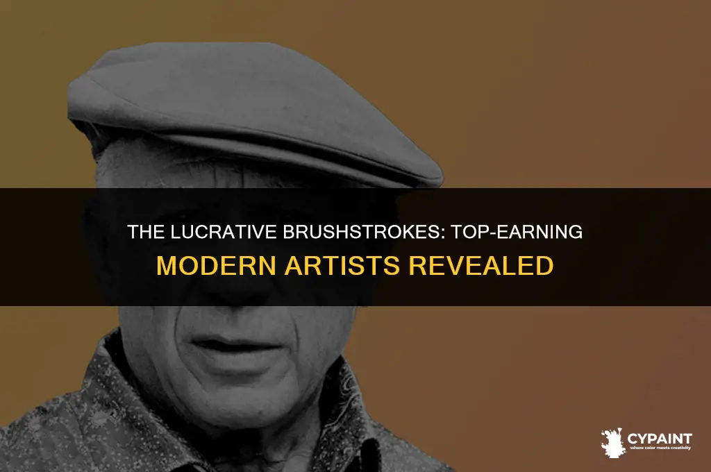 what modern artist has made the most money off paintings