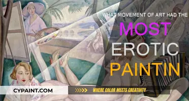 Exploring Eroticism in Art: The Most Sensual Movements