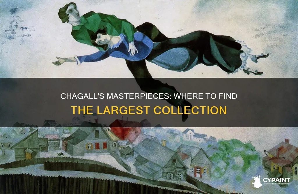 what museum has the largest collection of chagall paintings
