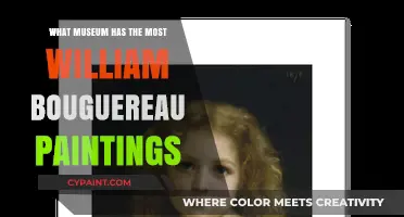 Discovering the Museum with the Largest William Bouguereau Collection