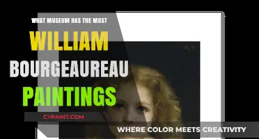 Discovering the Museum with the Largest William Bouguereau Collection