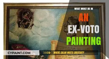 Essential Elements of Ex-Voto Paintings: A Guide to Sacred Art