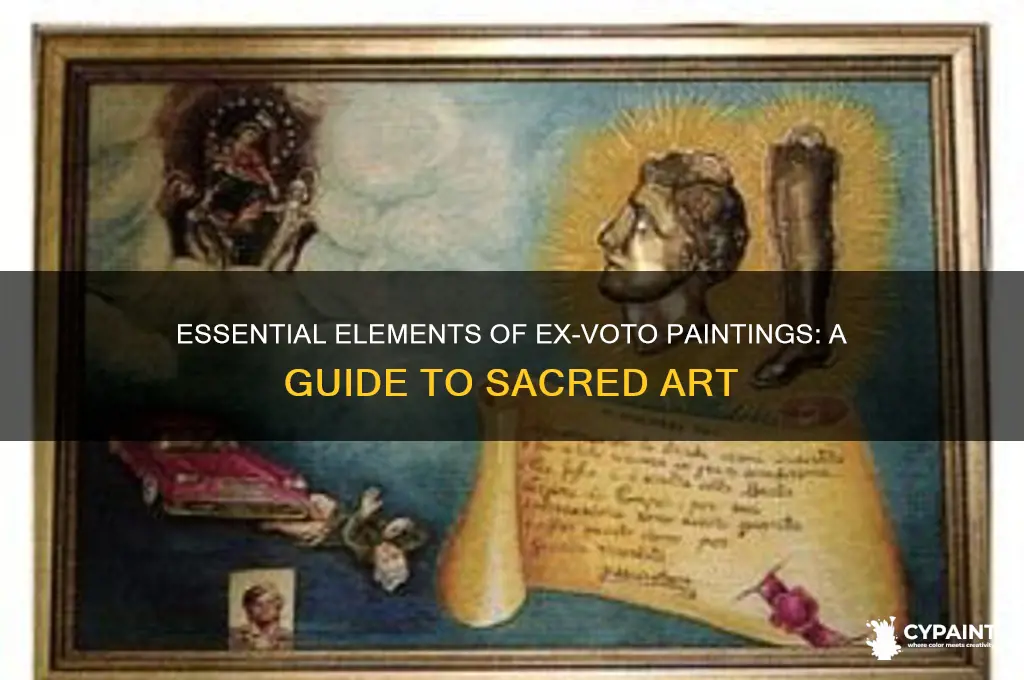 what must be in an ex-voto painting