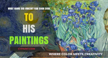 Unveiling the Mystery: The Signature of Vincent Van Gogh