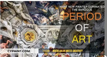 The Baroque Period: Painters Who Shaped This Era