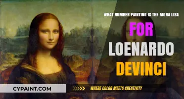 Unveiling the Mystery: Mona Lisa's Place in Leonardo's Oeuvre