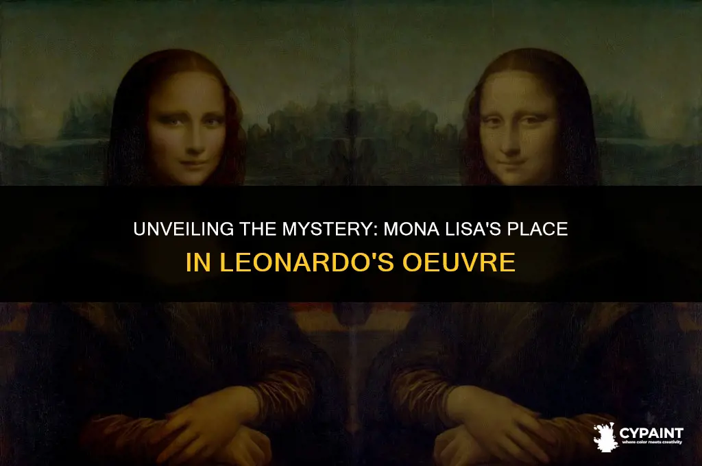 what number painting is the mona lisa for loenardo devinci