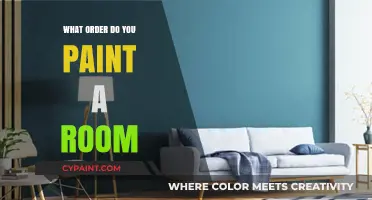 Mastering Room Painting: The Ultimate Step-by-Step Order Guide