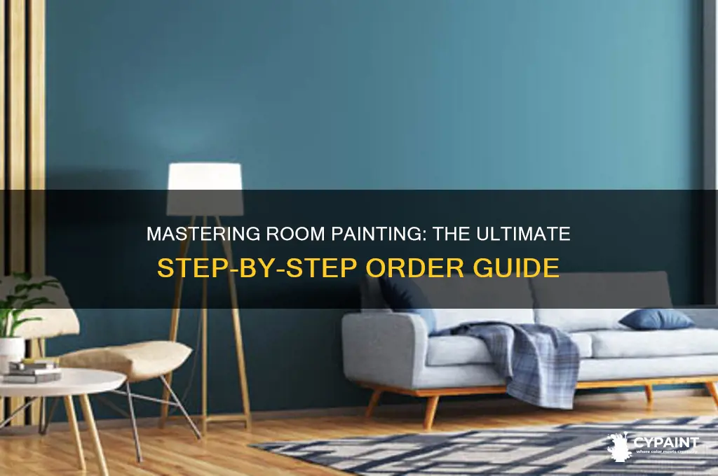 what order do you paint a room