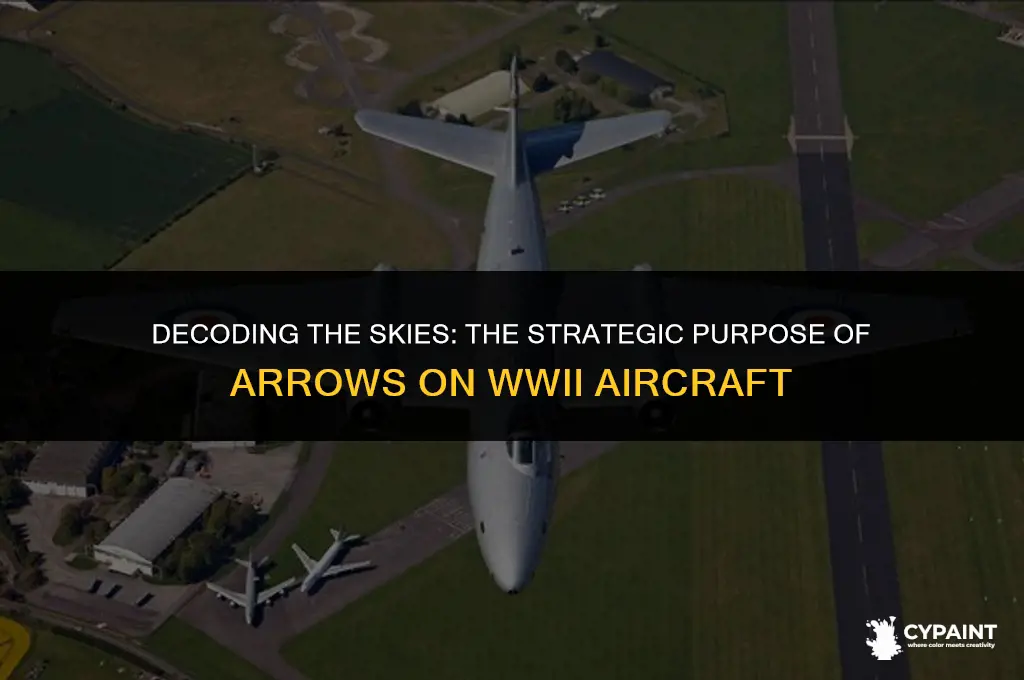 what os the purpose of arrows painted on ww2 aircraft