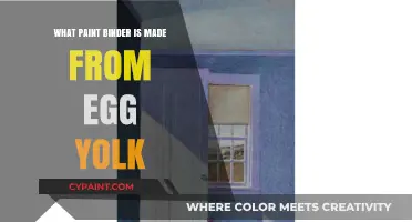 Egg Yolk Tempera: Ancient Paint Binder for Timeless Artistry